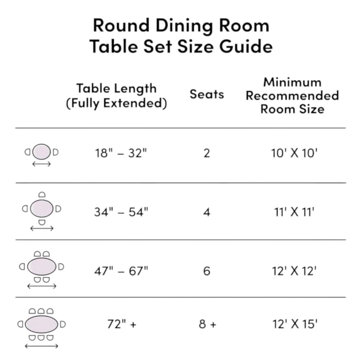 Dining Set